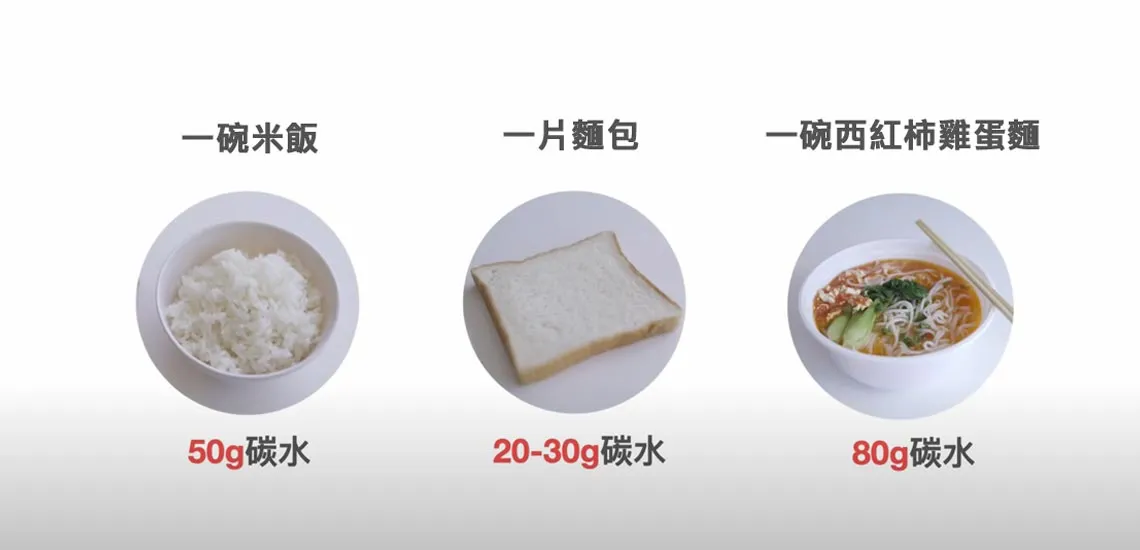 RiceBreadNoodle